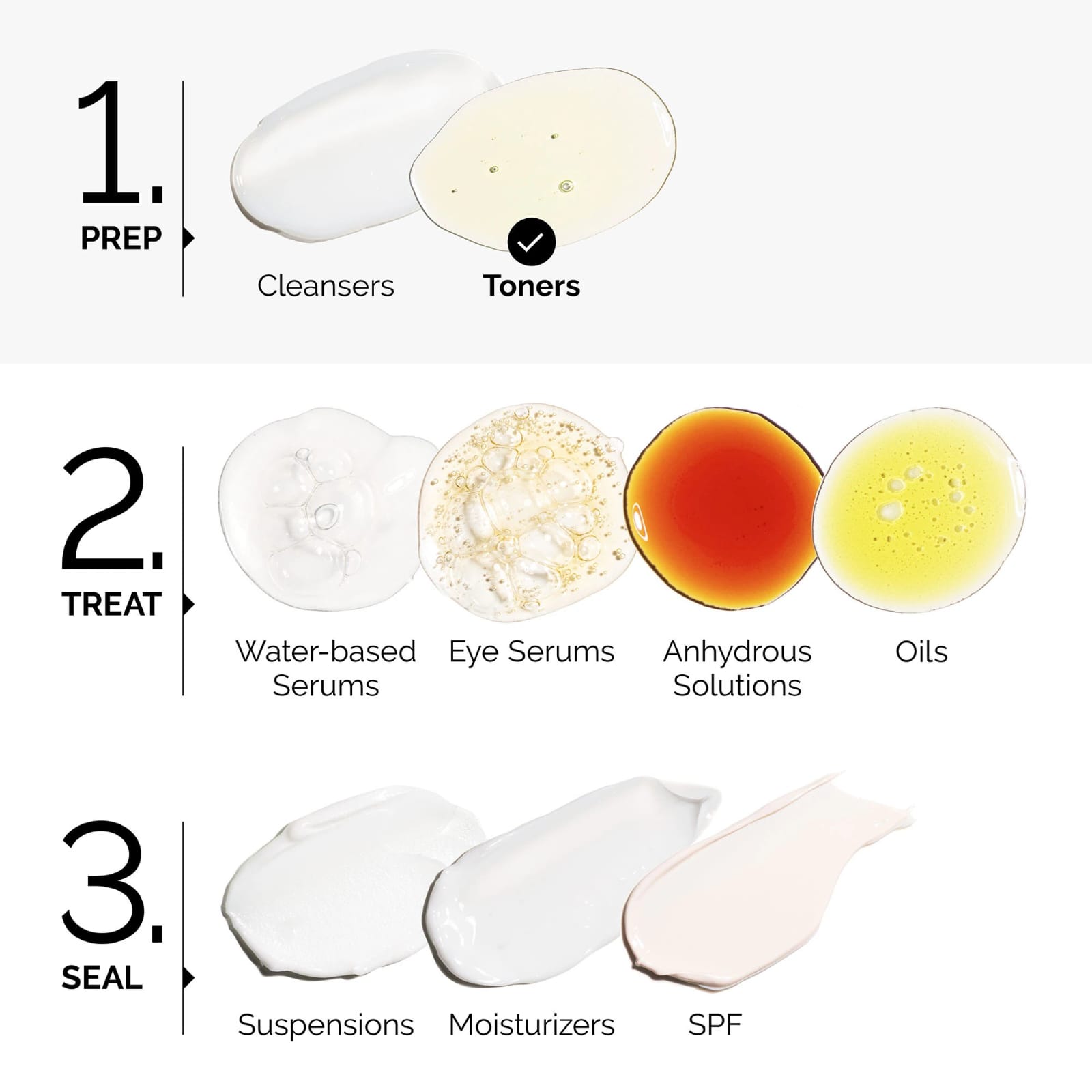 The Ordinary Glycolic Acid 7% Exfoliating Toner