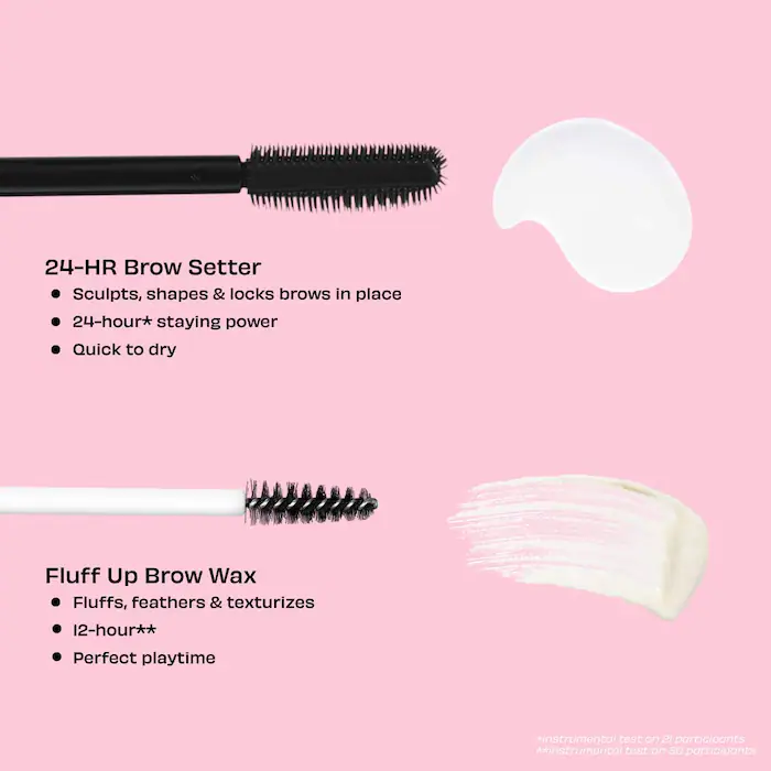 Benefit Cosmetics