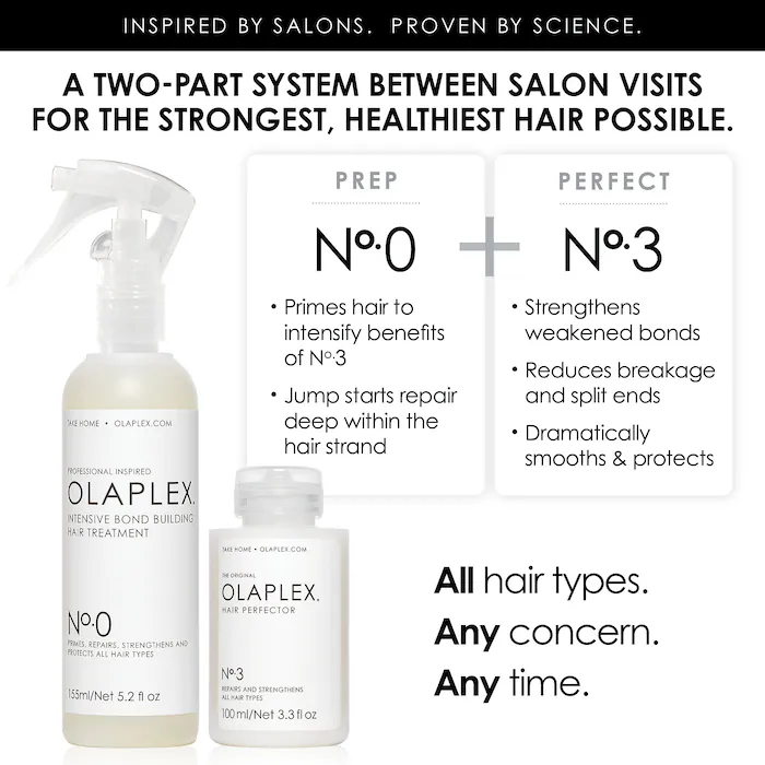Olaplex