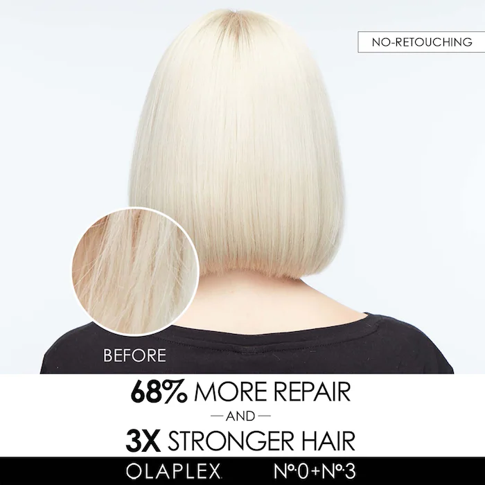 Olaplex
