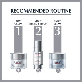 Eucerin Hyaluron-Filler Night Cream
