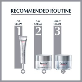 Eucerin Hyaluron-Filler Day Cream For Dry Skin