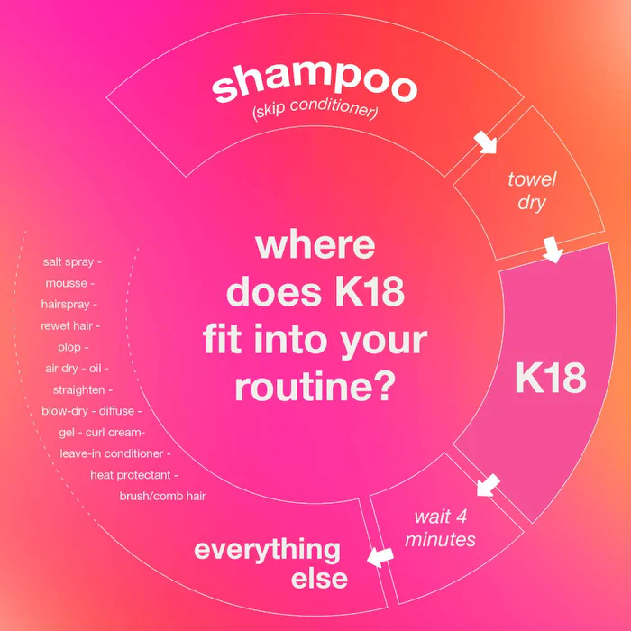 K18 Biomimetic Hairscience