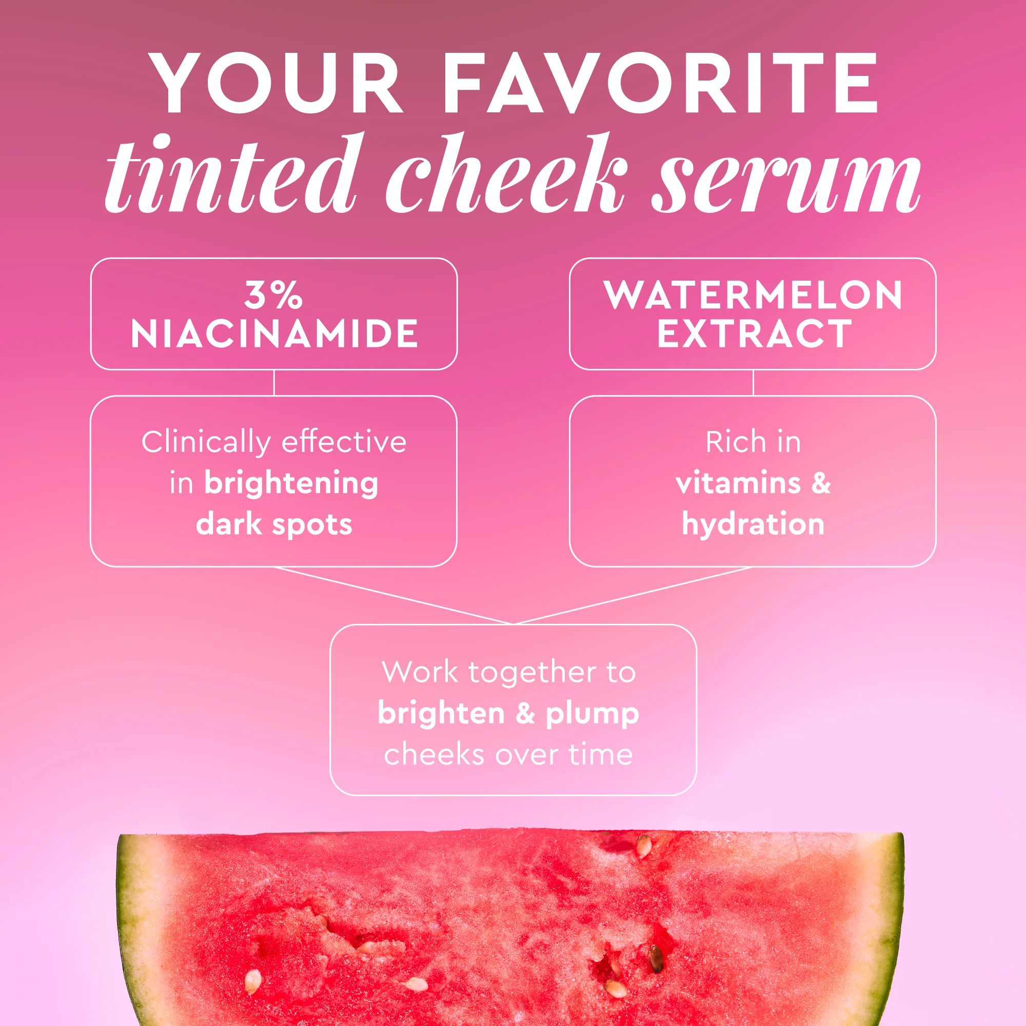 GLOW RECIPE Watermelon Glow Niacinamide Dewy Flush