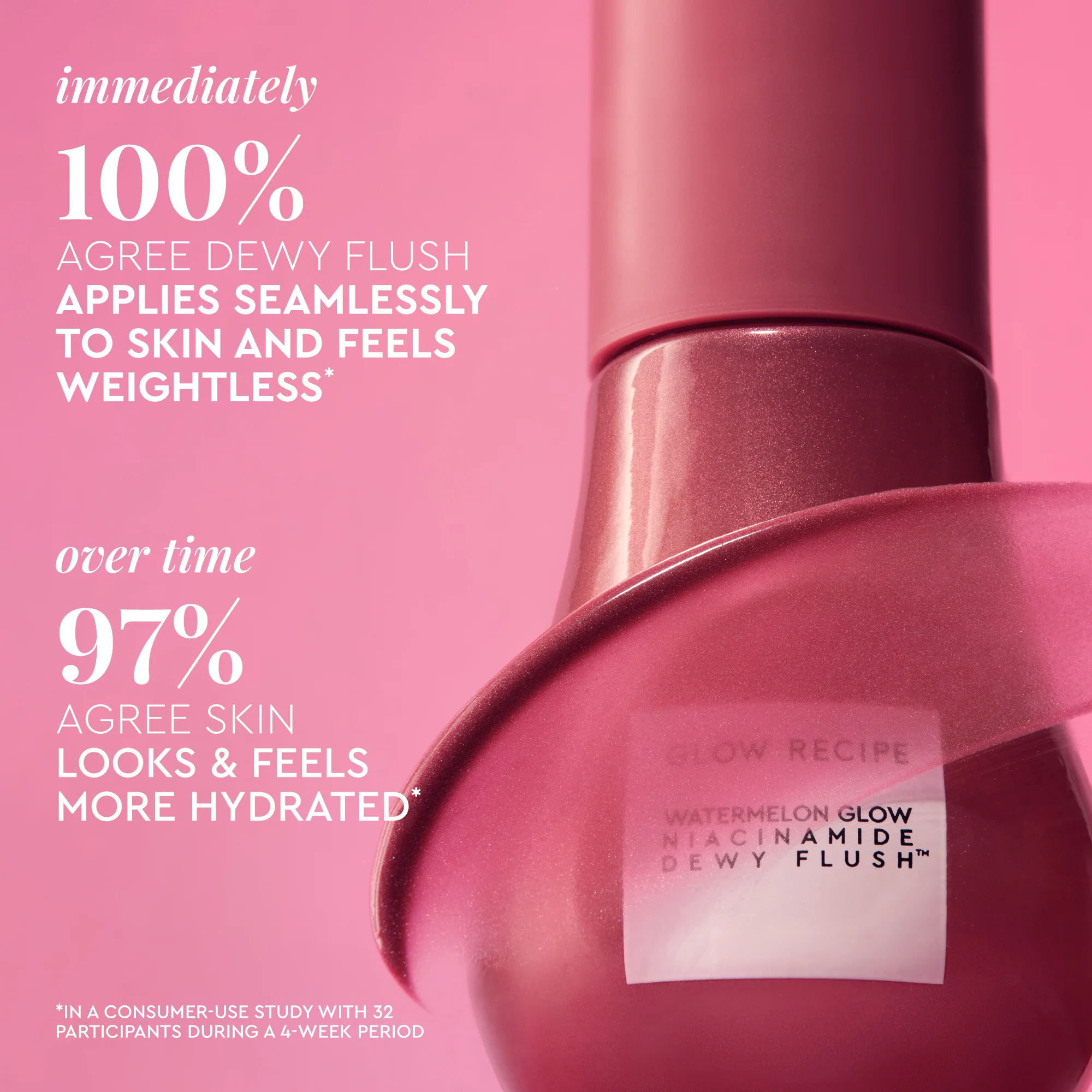 GLOW RECIPE Watermelon Glow Niacinamide Dewy Flush