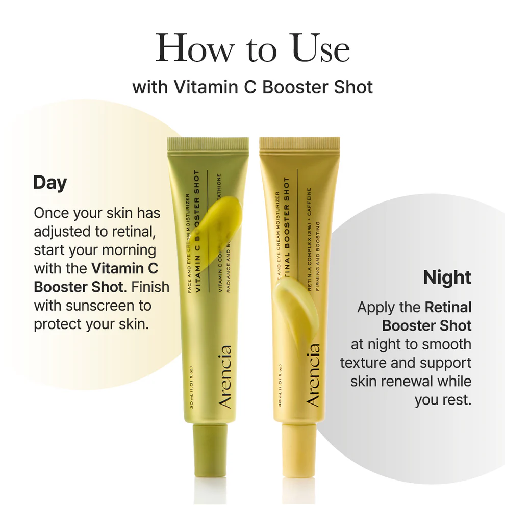 Arencia retinal booster shot