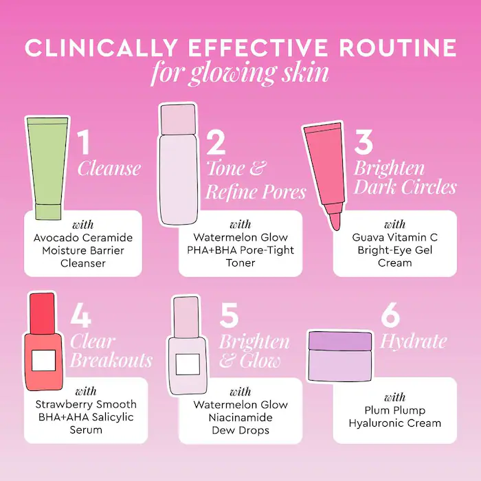 Glow Recipe